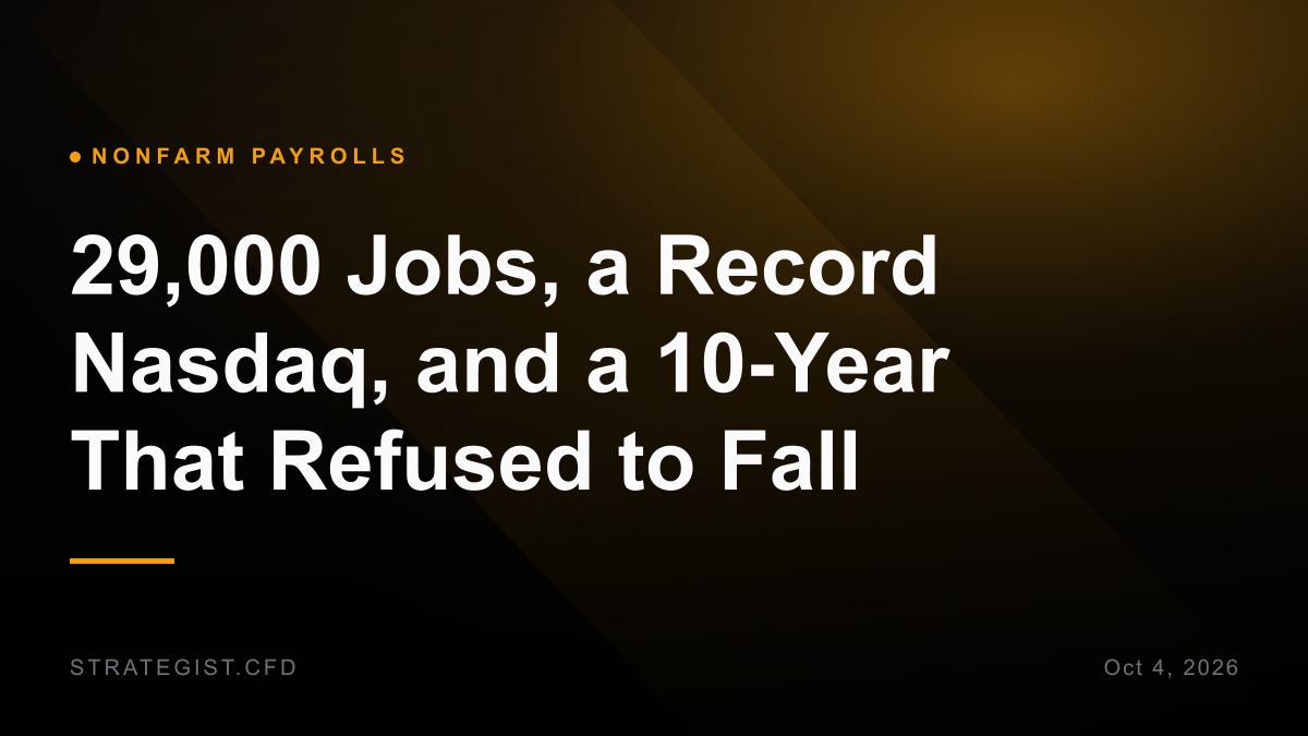 29,000 Jobs, a Record Nasdaq, and a 10-Year That Refused to Fall