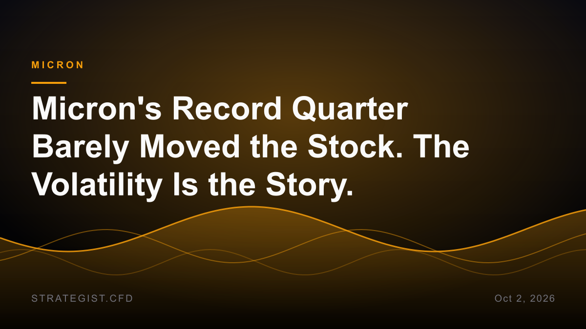 Micron's Record Quarter Barely Moved the Stock. The Volatility Is the Story.