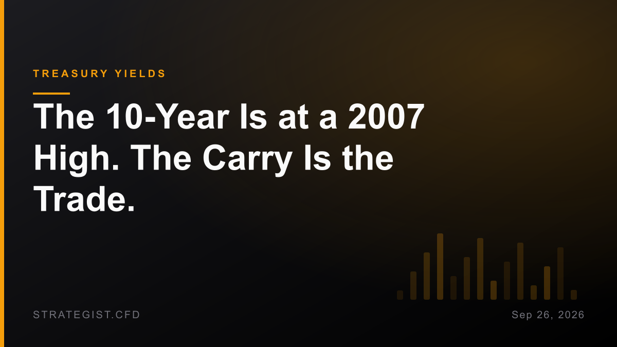 The 10-Year Is at a 2007 High. The Carry Is the Trade.
